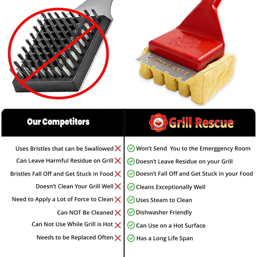 Just For Me: Grill Grate - Image 7